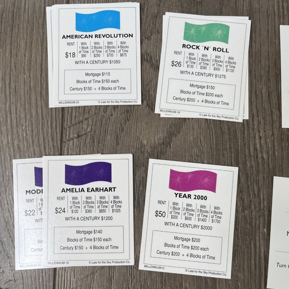 Millenniumopoly Millennium Monopoly Board Game Late for the Sky Complete - Picture 10 of 15